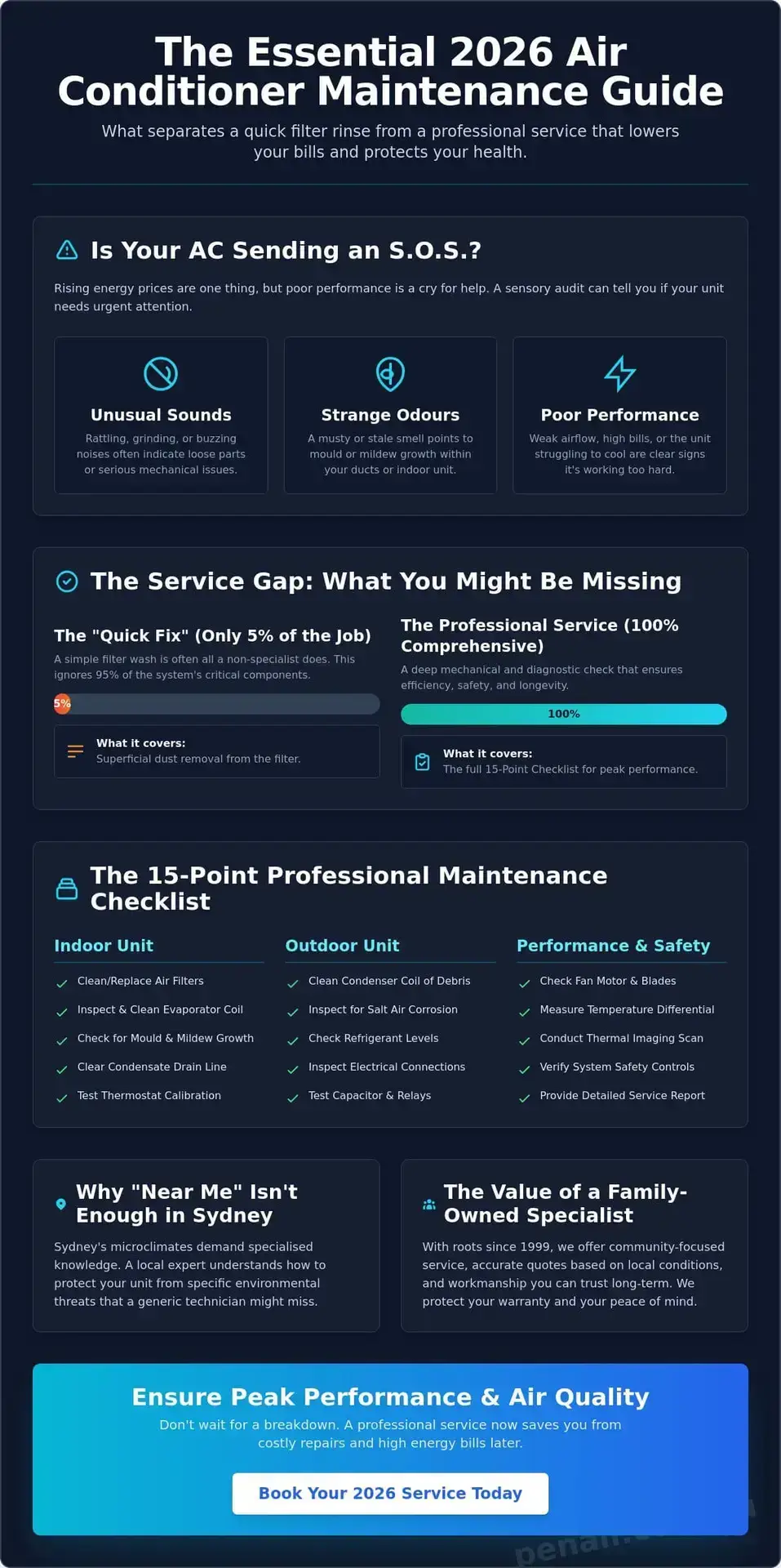 Air Conditioner Service Near Me: The 2026 Sydney Homeowner’s Essential Checklist