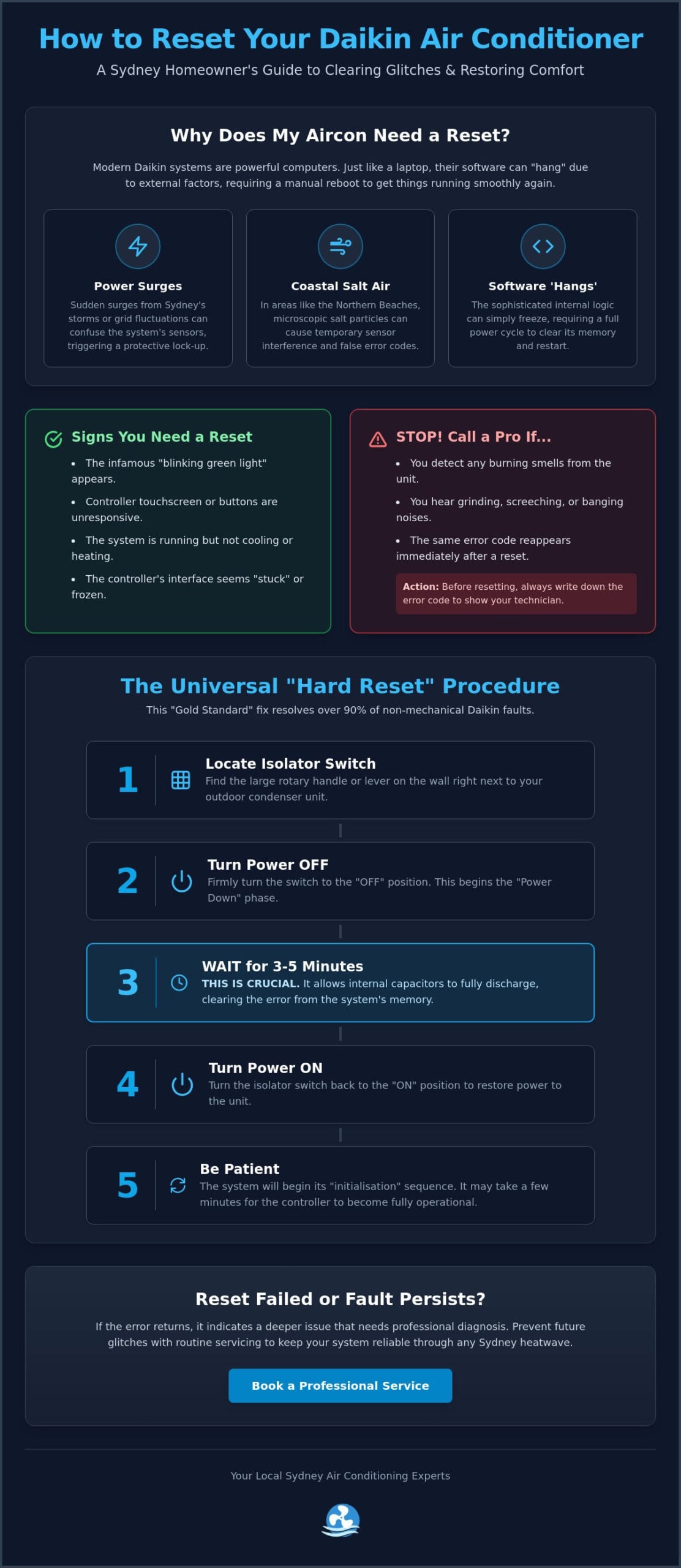 How to Reset Your Daikin Air Conditioner Controller: A 2026 Sydney Homeowner’s Guide